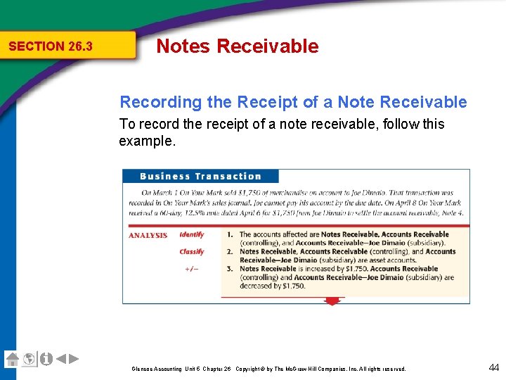 SECTION 26. 3 Notes Receivable Recording the Receipt of a Note Receivable To record