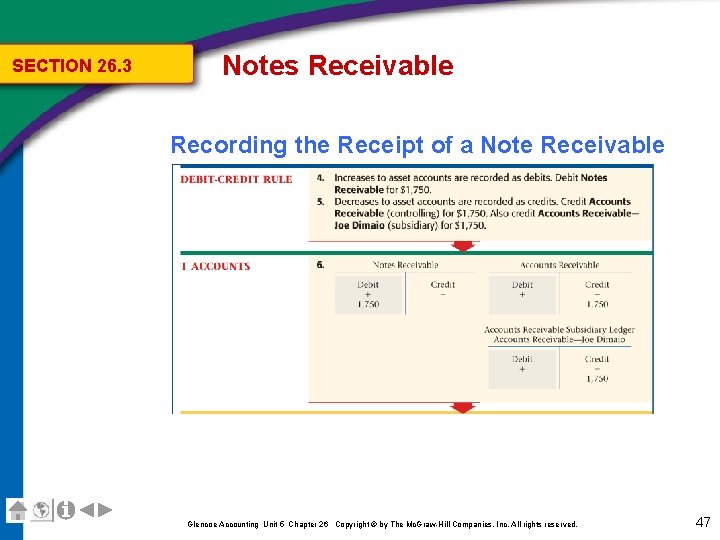 SECTION 26. 3 Notes Receivable Recording the Receipt of a Note Receivable Glencoe Accounting