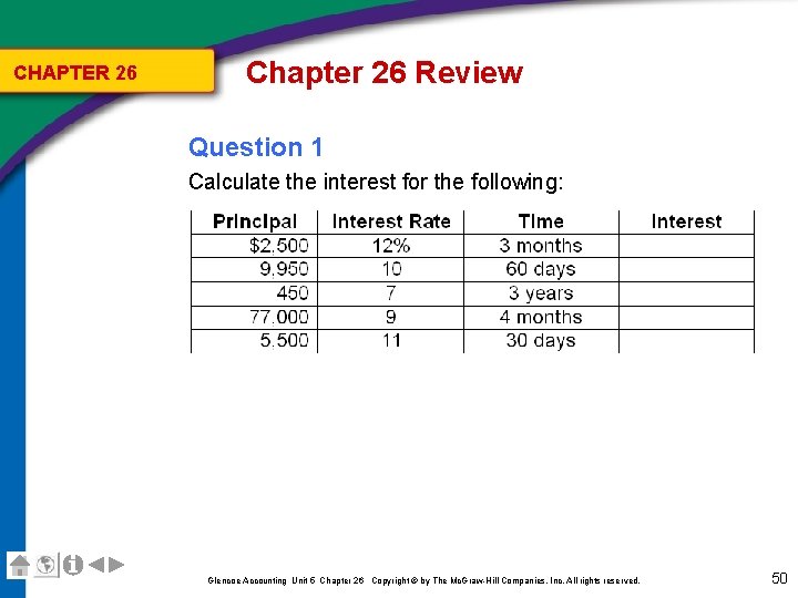 CHAPTER 26 Chapter 26 Review Question 1 Calculate the interest for the following: Glencoe