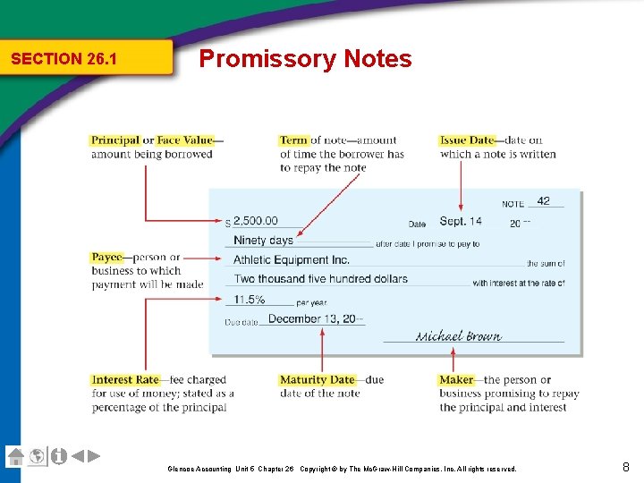 SECTION 26. 1 Promissory Notes Glencoe Accounting Unit 5 Chapter 26 Copyright © by