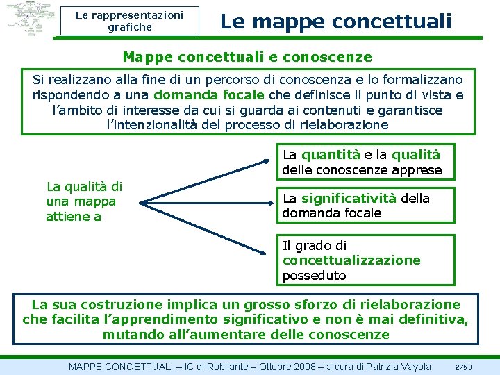 Le rappresentazioni grafiche Le mappe concettuali Mappe concettuali e conoscenze Si realizzano alla fine