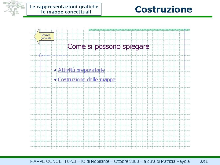 Le rappresentazioni grafiche – le mappe concettuali Costruzione MAPPE CONCETTUALI – IC di Robilante