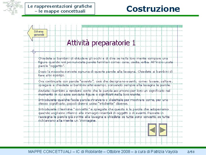 Le rappresentazioni grafiche – le mappe concettuali Costruzione MAPPE CONCETTUALI – IC di Robilante