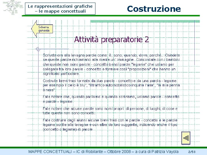 Le rappresentazioni grafiche – le mappe concettuali Costruzione MAPPE CONCETTUALI – IC di Robilante