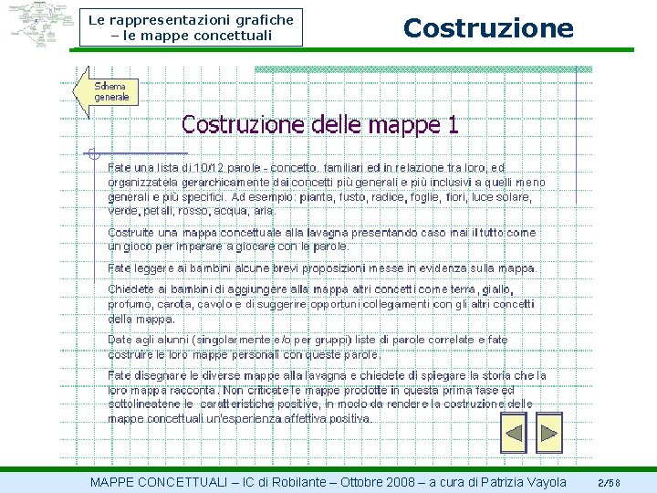 Le rappresentazioni grafiche – le mappe concettuali Costruzione MAPPE CONCETTUALI – IC di Robilante