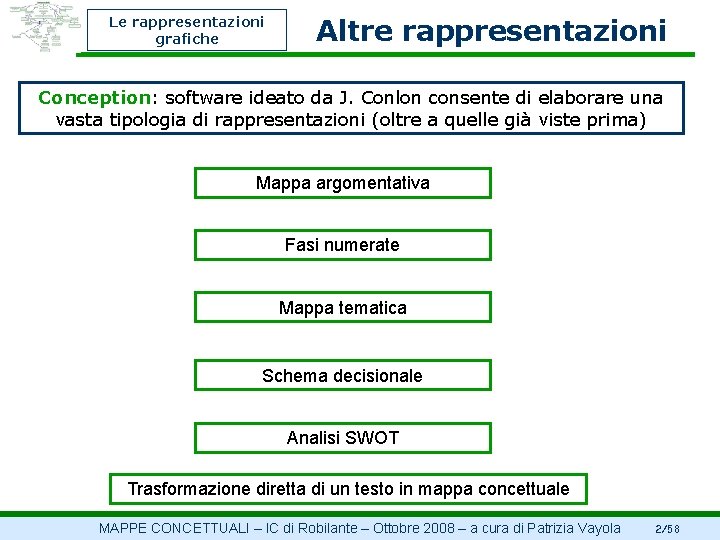 Le rappresentazioni grafiche Altre rappresentazioni Conception: software ideato da J. Conlon consente di elaborare