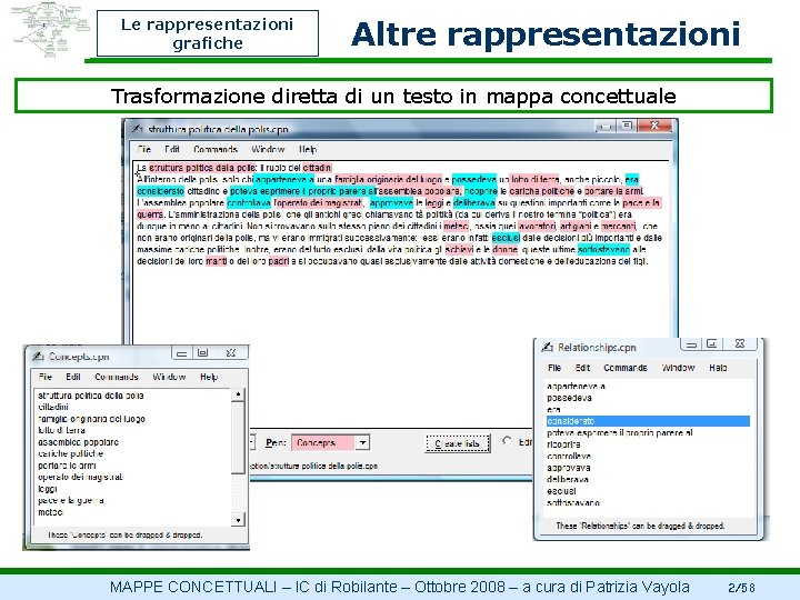 Le rappresentazioni grafiche Altre rappresentazioni Trasformazione diretta di un testo in mappa concettuale MAPPE