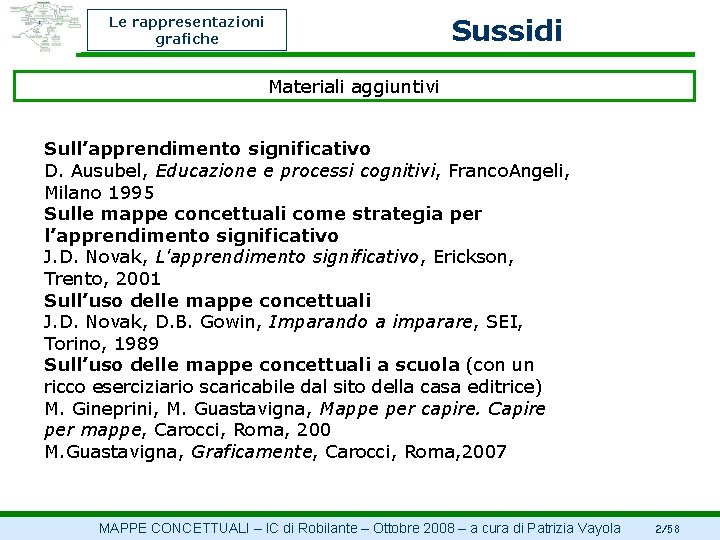 Sussidi Le rappresentazioni grafiche Materiali aggiuntivi Sull’apprendimento significativo D. Ausubel, Educazione e processi cognitivi,