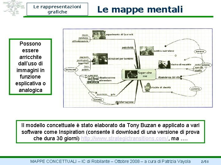 Le rappresentazioni grafiche Le mappe mentali Possono essere arricchite dall’uso di immagini in funzione