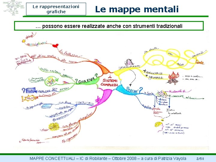 Le rappresentazioni grafiche Le mappe mentali … possono essere realizzate anche con strumenti tradizionali