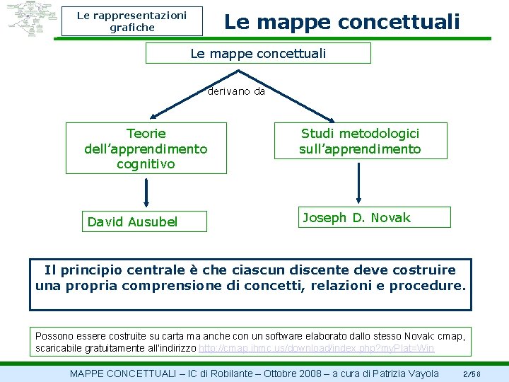 Le mappe concettuali Le rappresentazioni grafiche Le mappe concettuali derivano da Teorie dell’apprendimento cognitivo