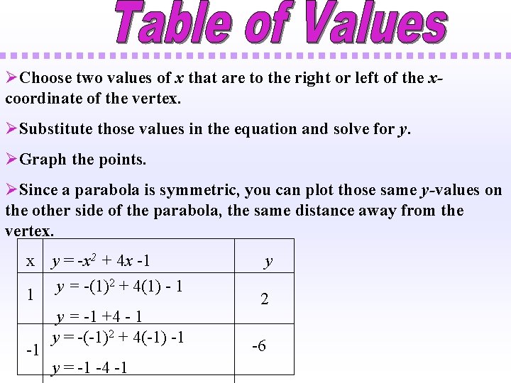 ØChoose two values of x that are to the right or left of the