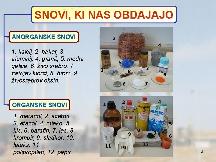 SNOVI, KI NAS OBDAJAJO ANORGANSKE SNOVI 1. kalcij, 2. baker, 3. aluminij, 4. granit,