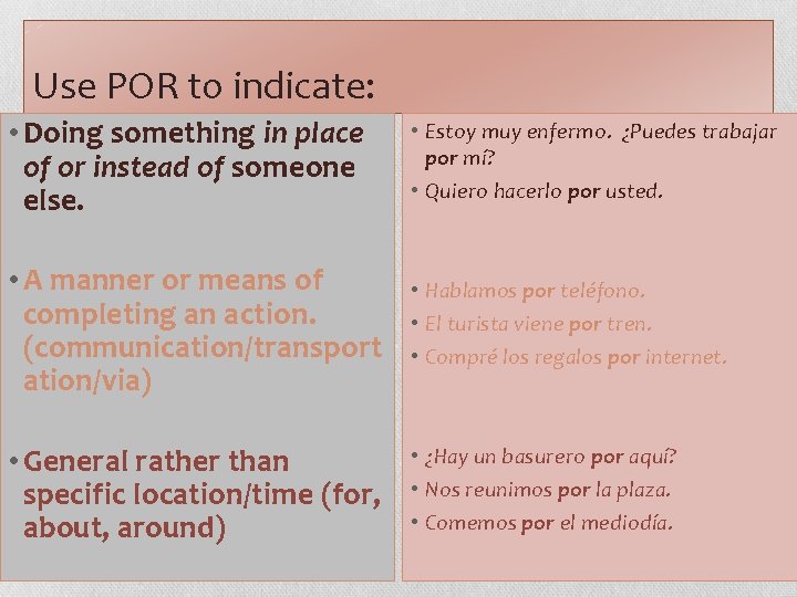 Use POR to indicate: • Doing something in place of or instead of someone