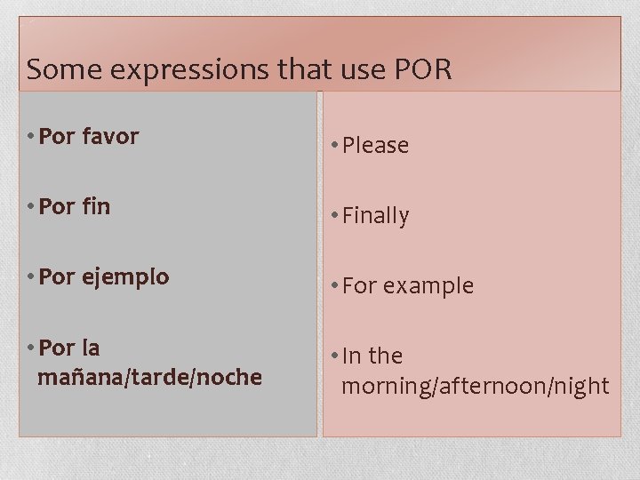 Some expressions that use POR • Por favor • Please • Por fin •