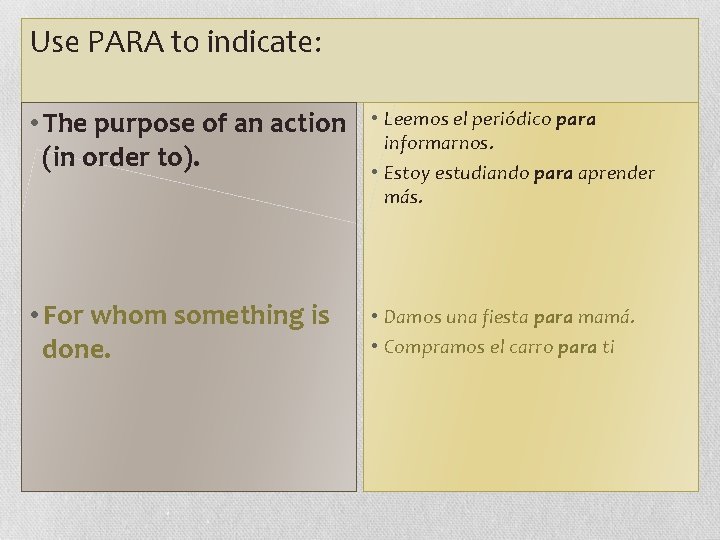 Use PARA to indicate: • The purpose of an action (in order to). •