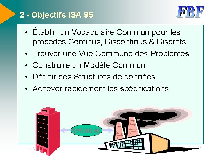 2 - Objectifs ISA 95 • Établir un Vocabulaire Commun pour les procédés Continus,