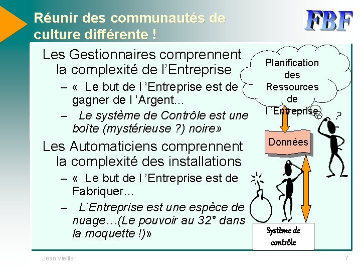 Réunir des communautés de culture différente ! Les Gestionnaires comprennent la complexité de l’Entreprise