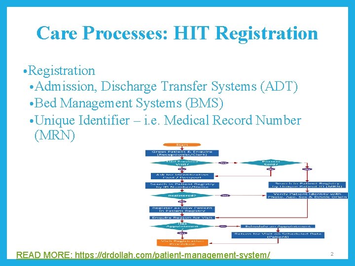 Care Processes: HIT Registration • Admission, Discharge Transfer Systems (ADT) • Bed Management Systems