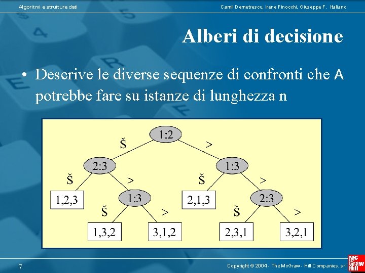 Algoritmi e strutture dati Camil Demetrescu, Irene Finocchi, Giuseppe F. Italiano Alberi di decisione