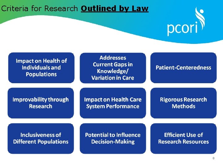 Criteria for Research Outlined by Law 8 