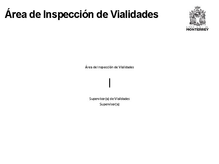 Área de Inspección de Vialidades Supervisor(a) 