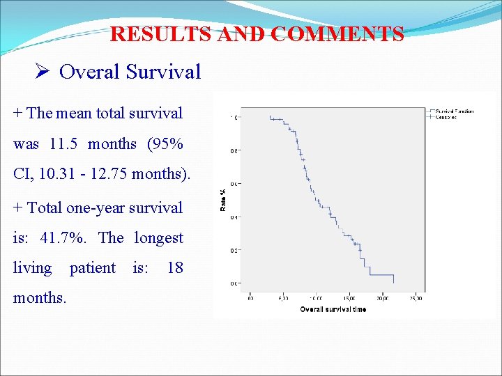 RESULTS AND COMMENTS Ø Overal Survival + The mean total survival was 11. 5