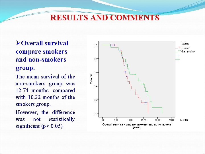 RESULTS AND COMMENTS ØOverall survival compare smokers and non-smokers group. The mean survival of RESULTS AND COMMENTS ØOverall survival compare smokers and non-smokers group. The mean survival of