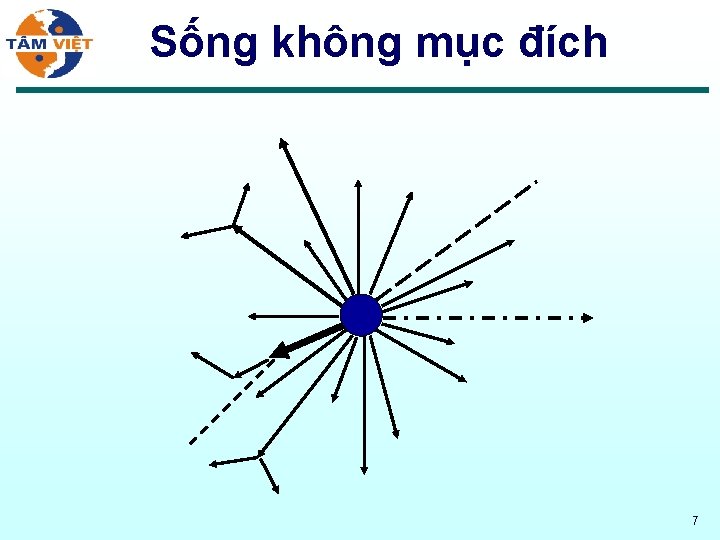 Sống không mục đích 7 