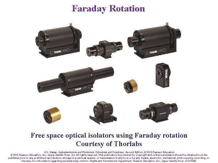 Faraday Rotation Free space optical isolators using Faraday rotation Courtesy of Thorlabs S. O.