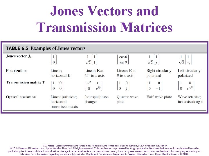 Jones Vectors and Transmission Matrices S. O. Kasap, Optoelectronics and Photonics: Principles and Practices