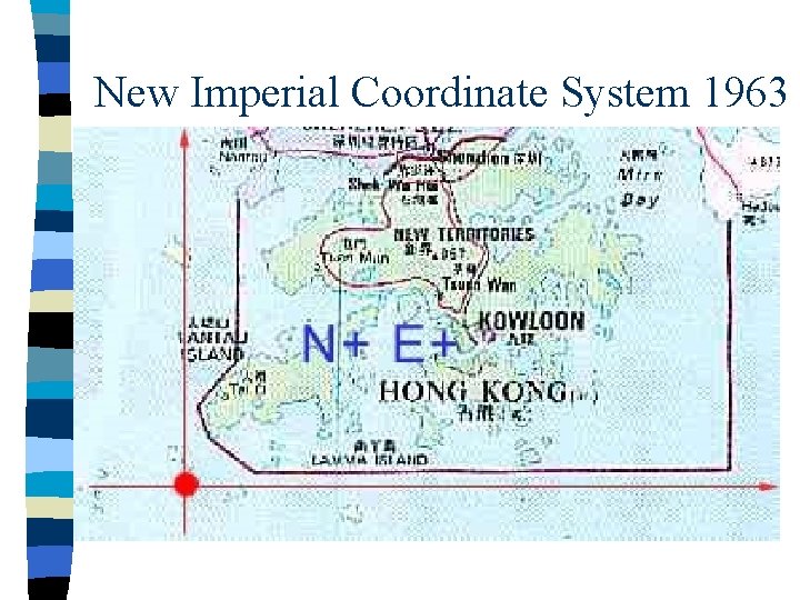 New Imperial Coordinate System 1963 