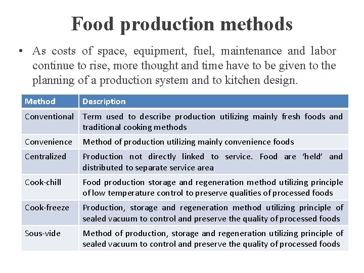 Food production methods • As costs of space, equipment, fuel, maintenance and labor continue