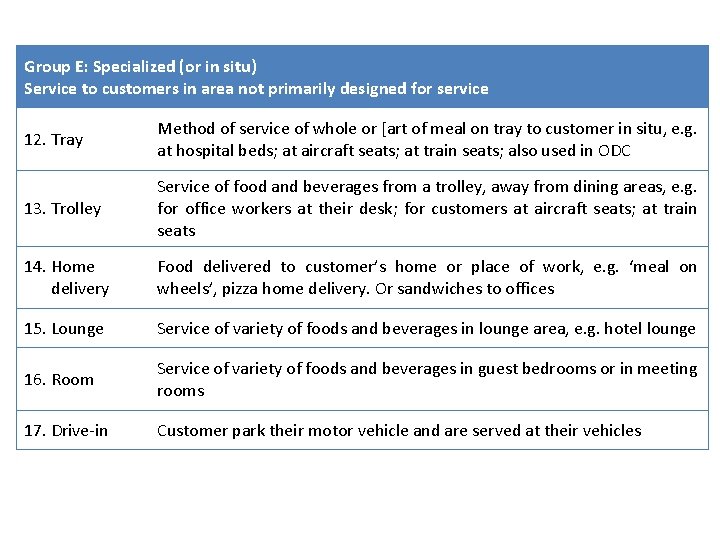 Group E: Specialized (or in situ) Service to customers in area not primarily designed Group E: Specialized (or in situ) Service to customers in area not primarily designed