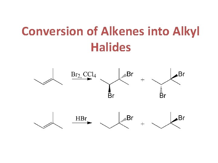 Conversion of Alkenes into Alkyl Halides 