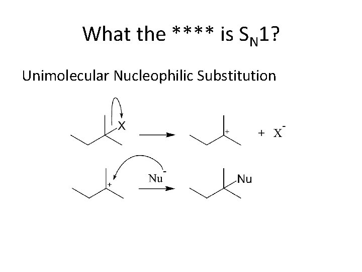 What the **** is SN 1? Unimolecular Nucleophilic Substitution 