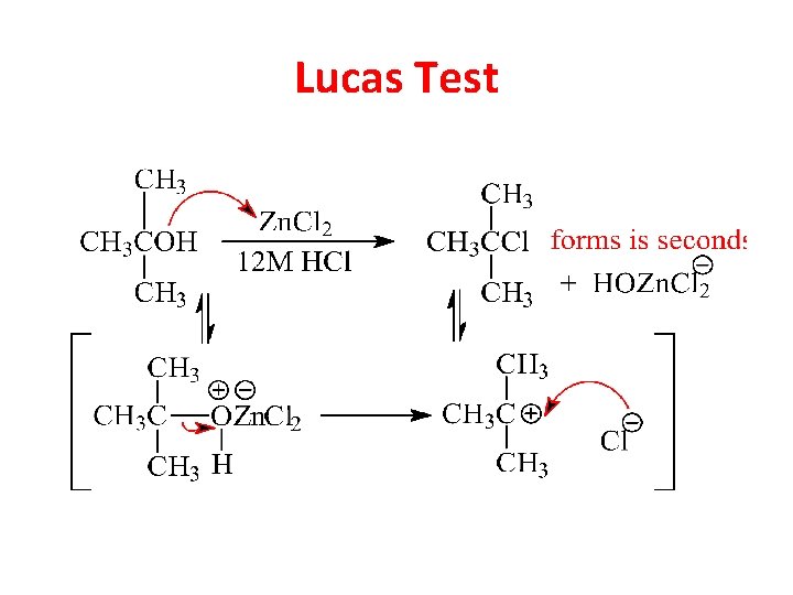 Lucas Test 