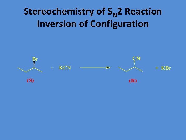 Stereochemistry of SN 2 Reaction Inversion of Configuration 