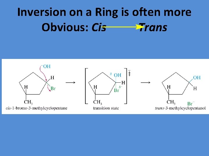 Inversion on a Ring is often more Obvious: Cis Trans 