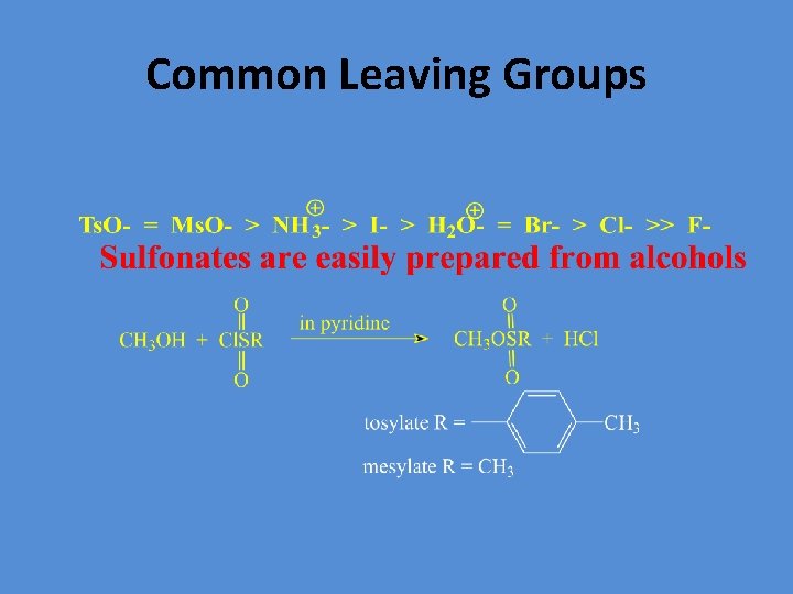 Common Leaving Groups 