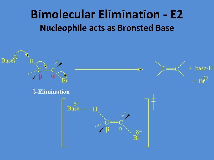 Bimolecular Elimination - E 2 Nucleophile acts as Bronsted Base 