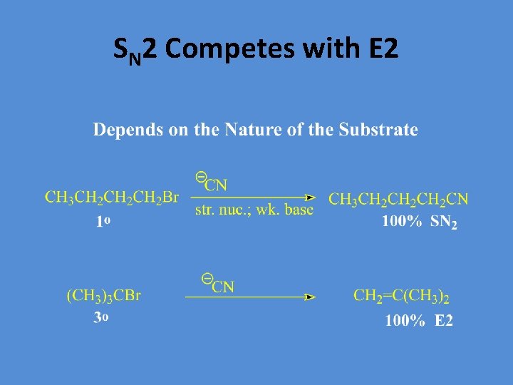 SN 2 Competes with E 2 
