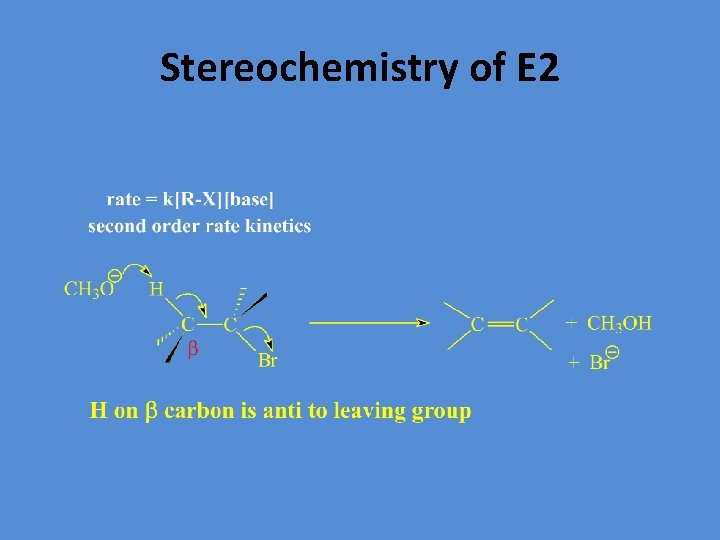 Stereochemistry of E 2 