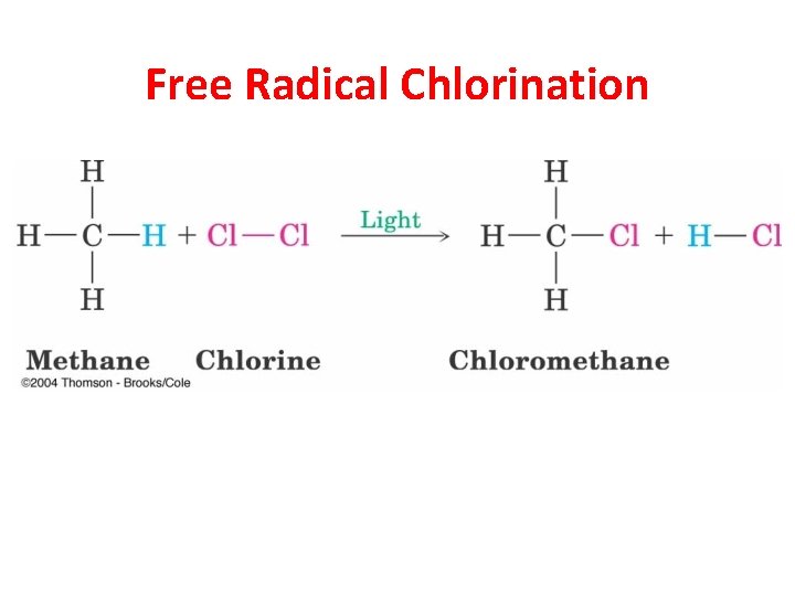 Free Radical Chlorination 