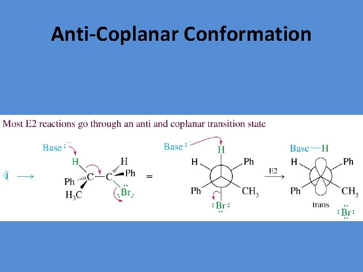 Anti-Coplanar Conformation 