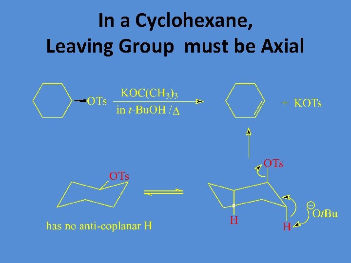 In a Cyclohexane, Leaving Group must be Axial 
