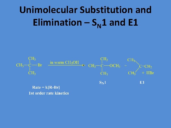Unimolecular Substitution and Elimination – SN 1 and E 1 
