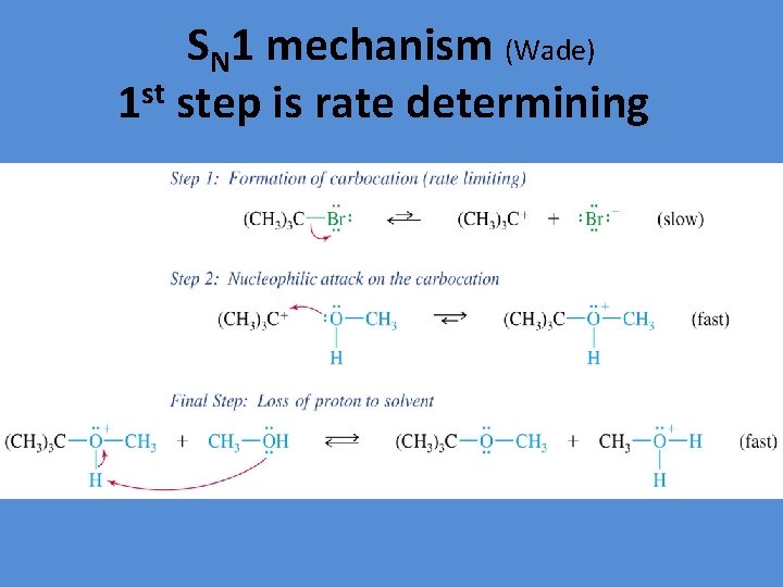 SN 1 mechanism (Wade) 1 st step is rate determining 