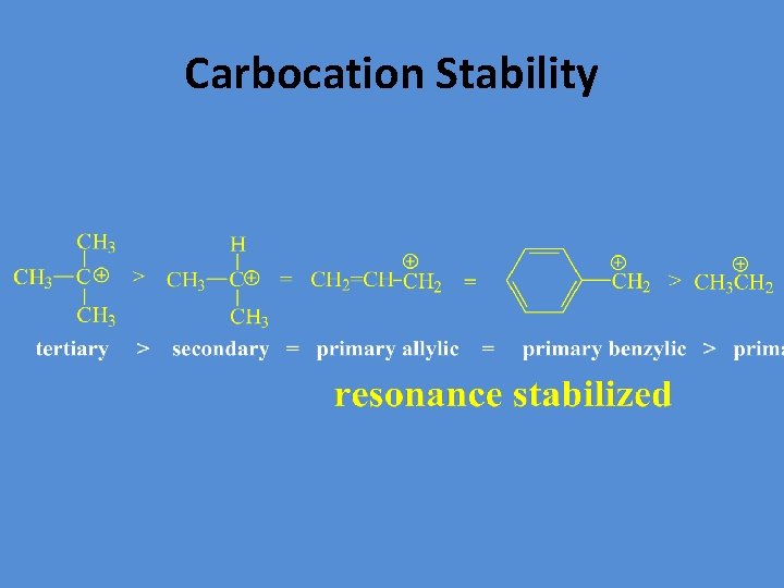 Carbocation Stability 