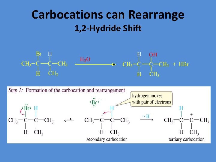 Carbocations can Rearrange 1, 2 -Hydride Shift 